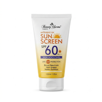 Best Sunblock for Face in Pakistan– Perfect for All Skin Types!